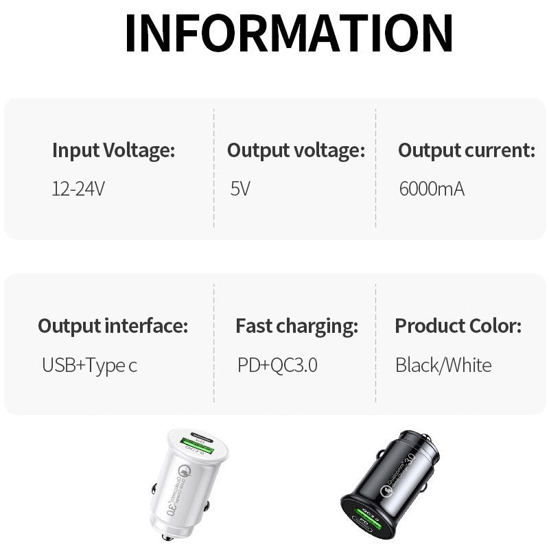 USB Type-A Power Delivery Charger | High-Speed Charging