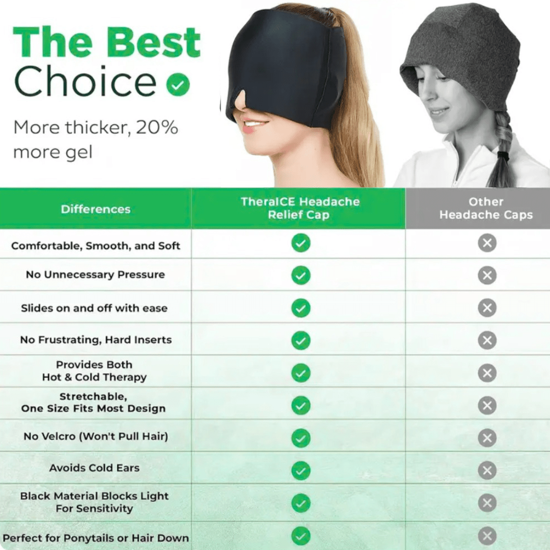 2 in 1 Head Wrap - Relieves Stress & Headaches for Deep Sleep