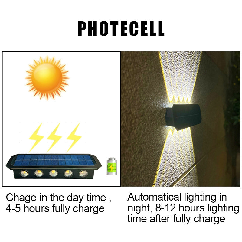 Waterproof Up & Down Wall Light for Fence and Pillar Decoration