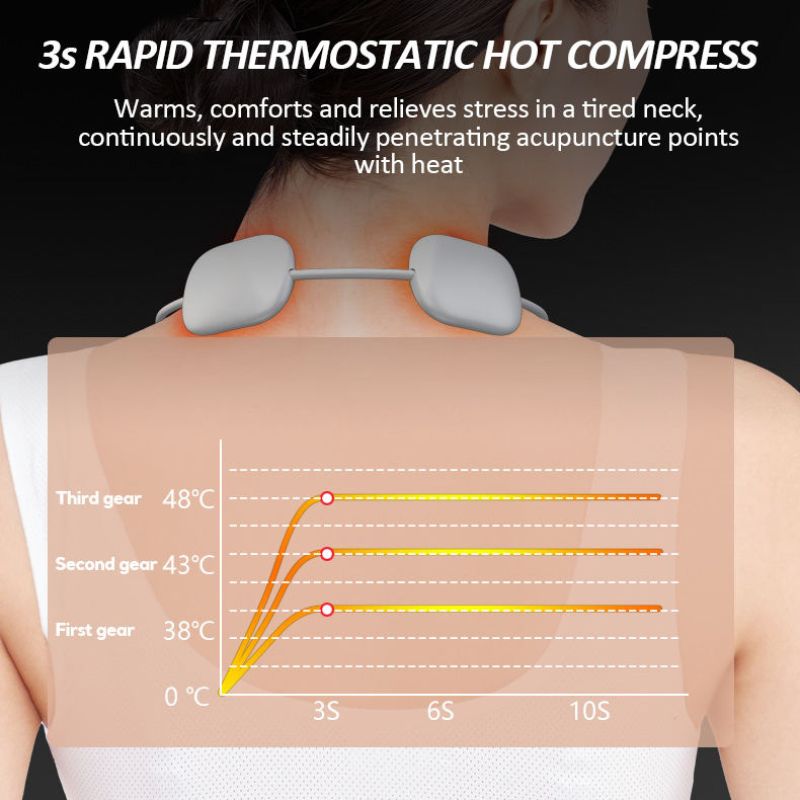 Hanging Neck Massager with Adjustable Heat Function