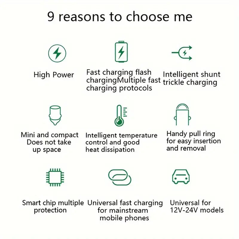 Metal Car Charger – Dual USB Fast Charging