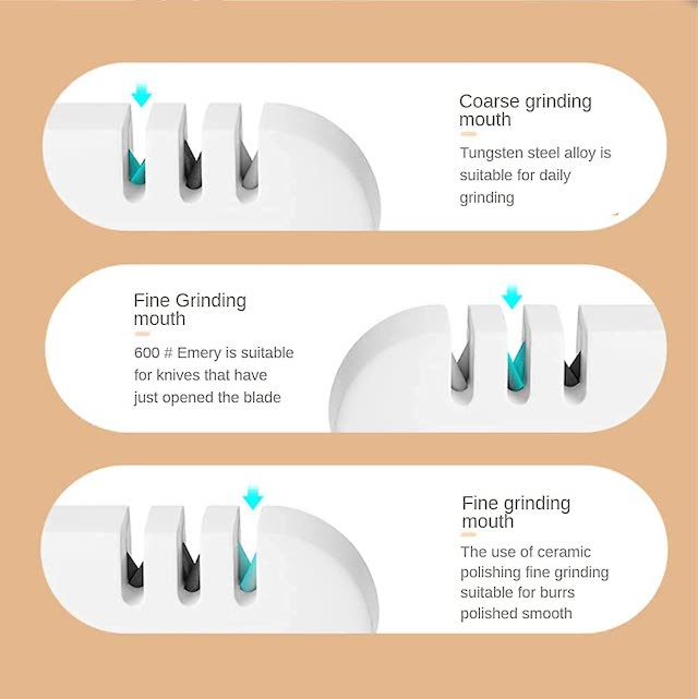 Multi-Use Sharpener for Knives, Scissors, and Tools