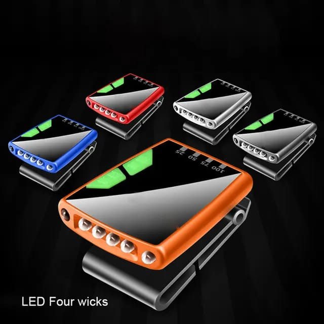 Super Bright Hands-Free Cap Flashlight