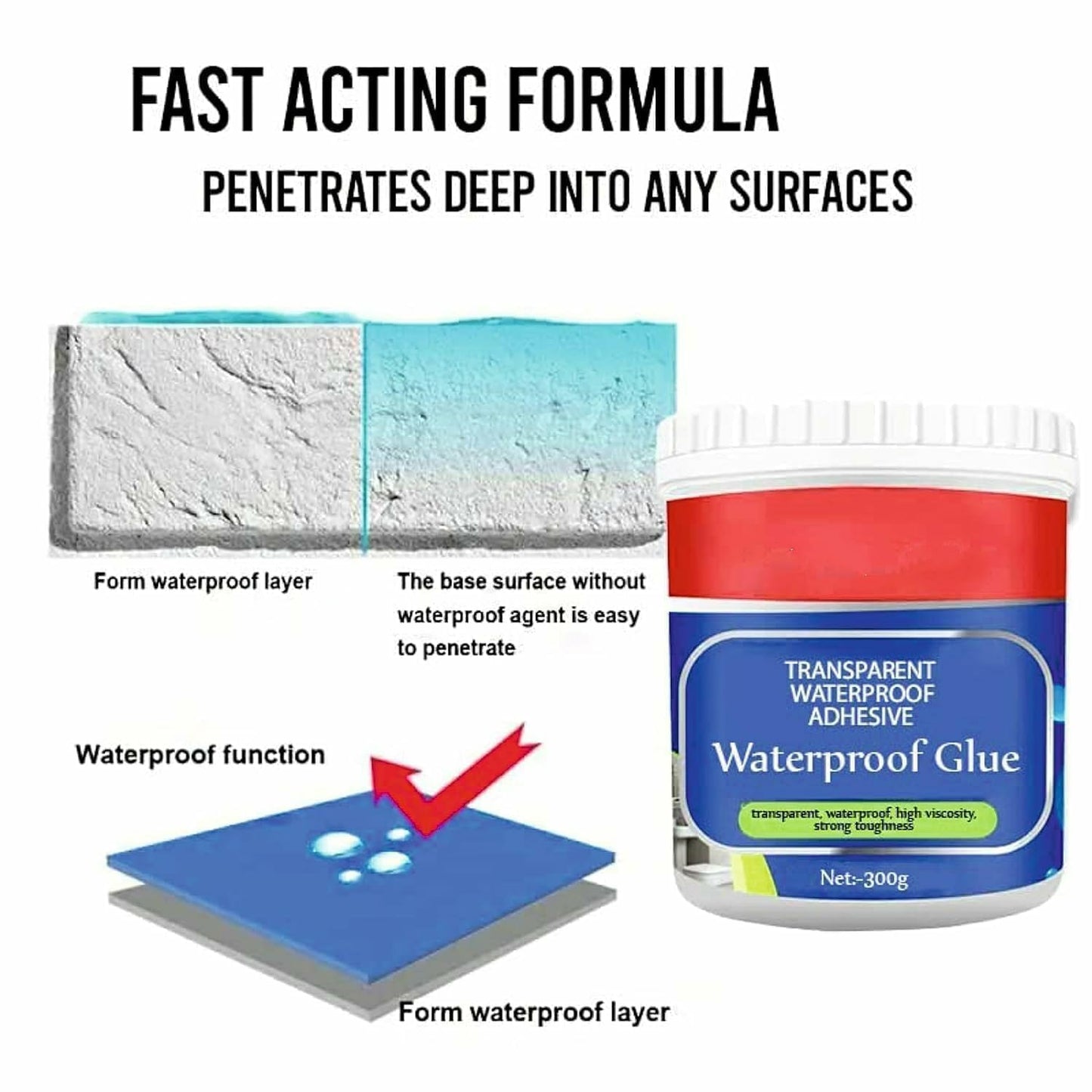 Transparent Waterproof Agent – All-Purpose Waterproofing Sealant - Buy 1 Get 1 FREE