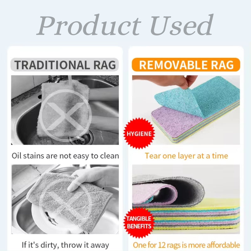 High-Efficiency Easy-Tear Cleaning Cloth for Multi-Purpose Use