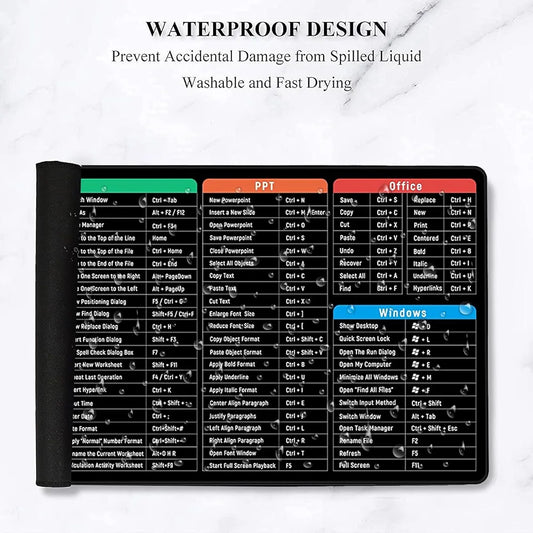 Anti-Slip Keyboard Pad With (Shortcut Key Patterns)