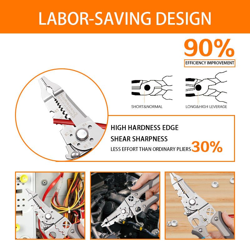 Multi-Function Cable Cutter and Stripper with Crimping Capability