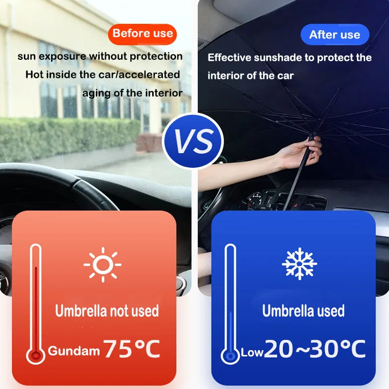 Car Windshield Umbrella - Best Gadget for Your Car