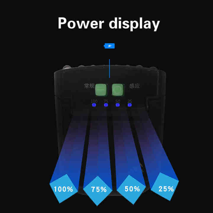 Super Bright Hands-Free Cap Flashlight