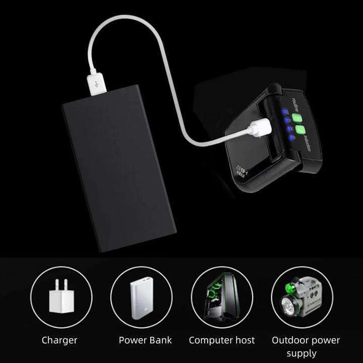 Super Bright Hands-Free Cap Flashlight