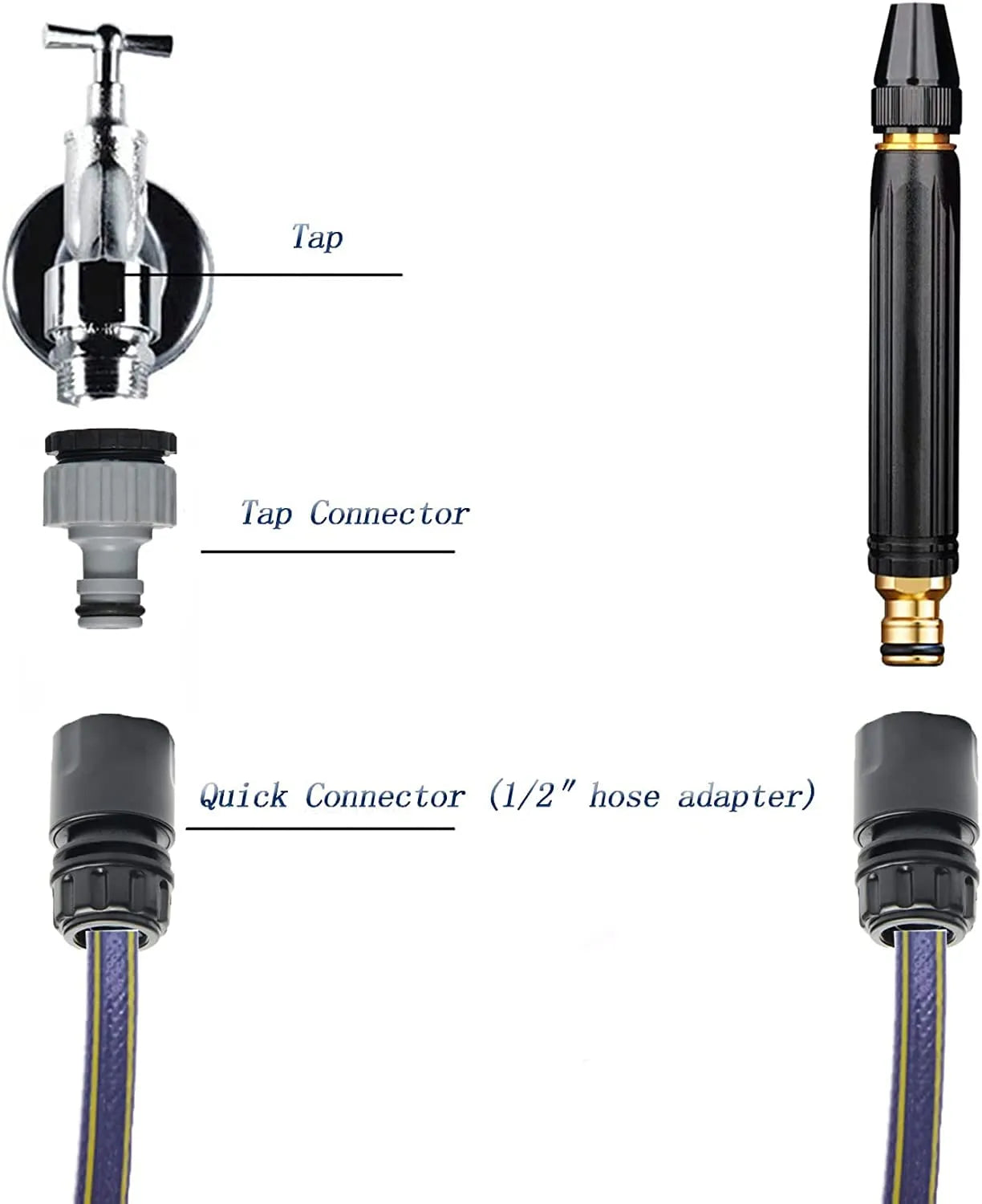 High Pressure Water Spray Gun