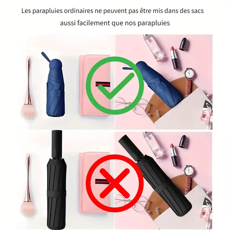 Foldable Mini Pocket Umbrella