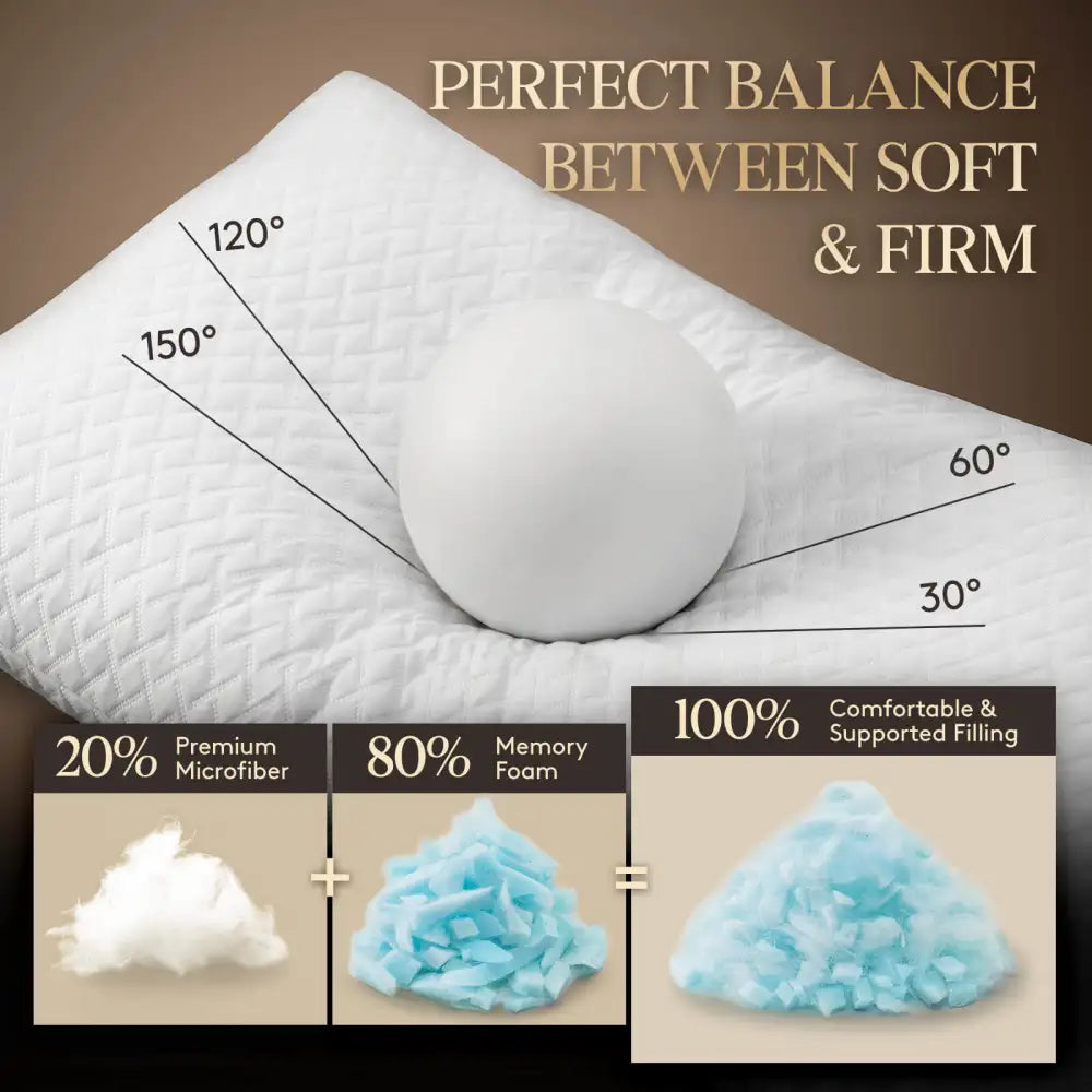 Extra-Large Memory Foam Pillow for Support and Relaxation