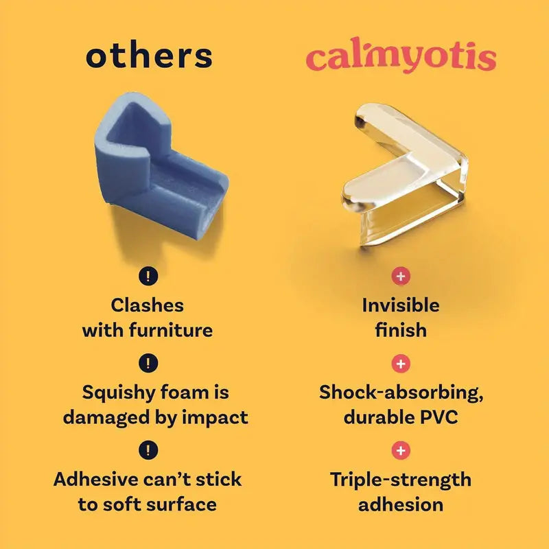 Clear Corner Protectors - Safety Bumpers for Sharp Edges