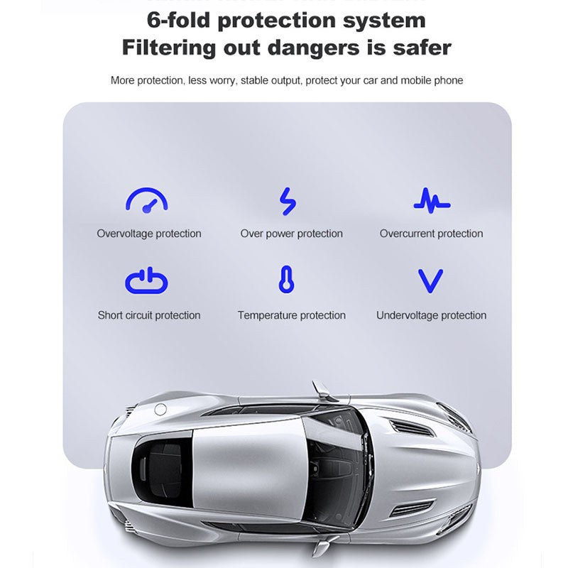 USB Type-A Power Delivery Charger | High-Speed Charging